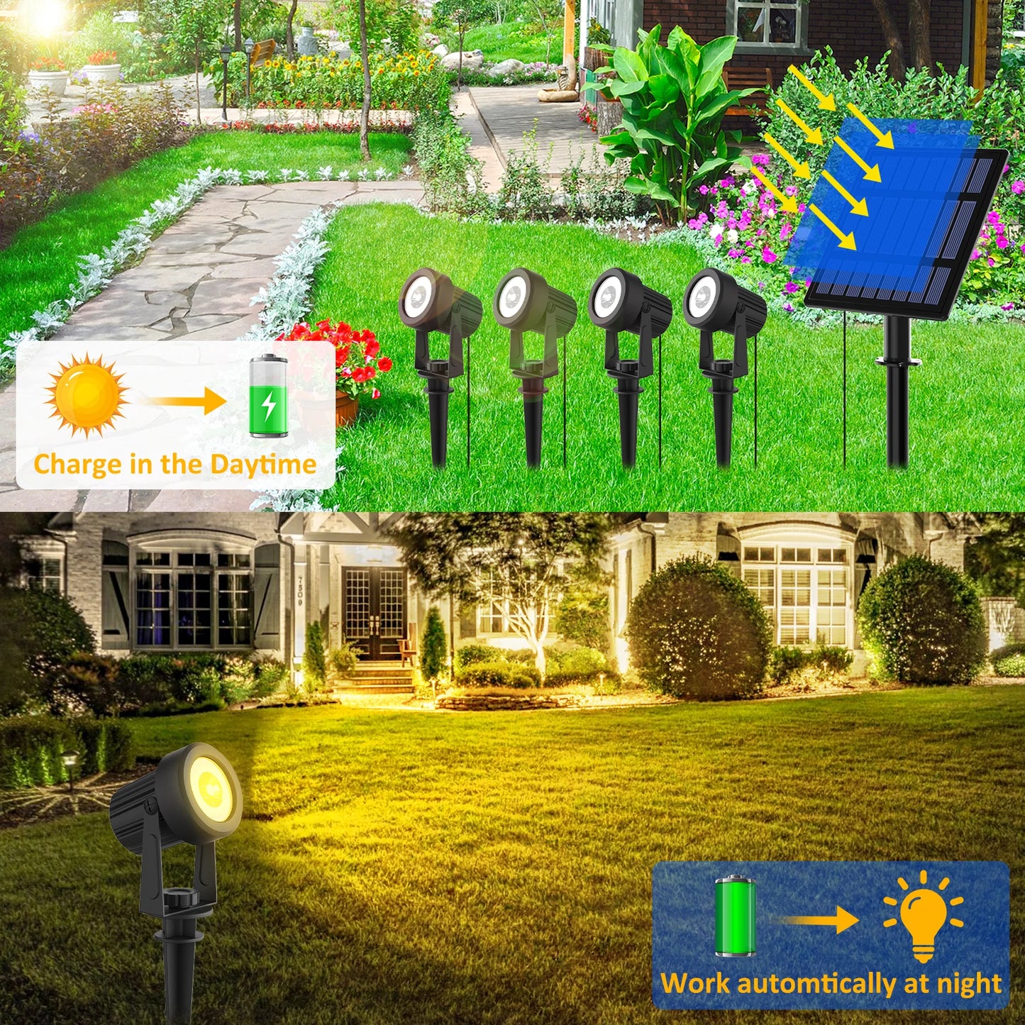 3000K/6000K RGB Solar LED Waterproof Outdoor Spotlight